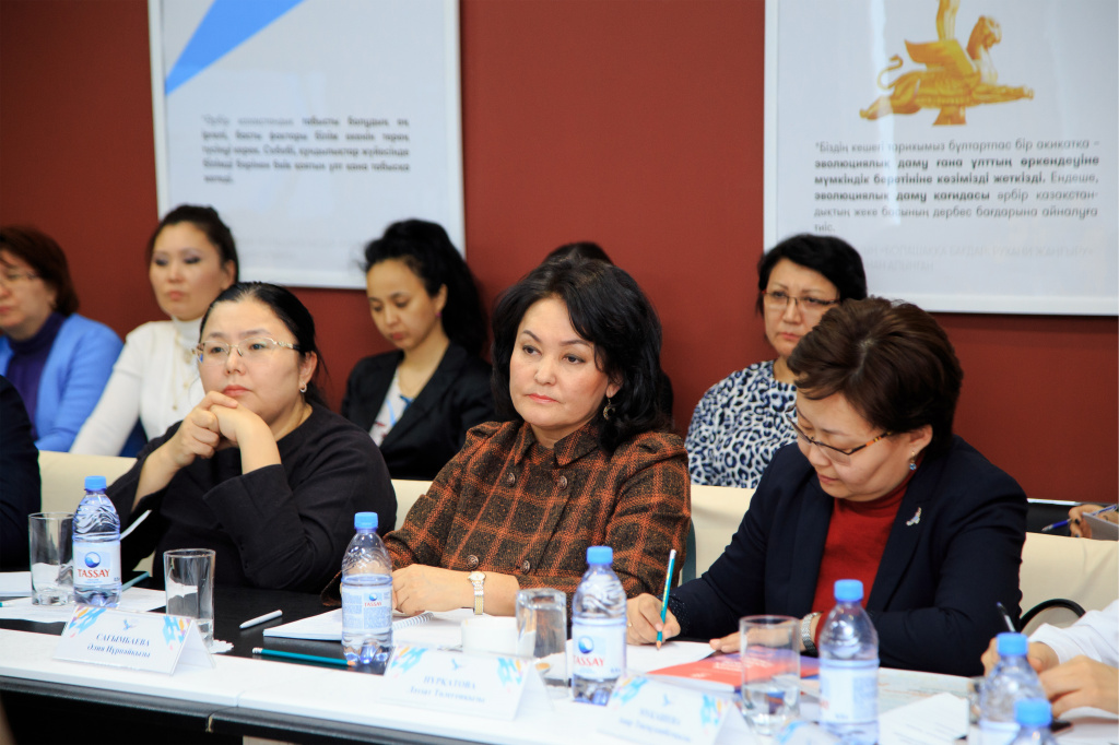 Эксперты обсудили содержание национального доклада «Казахстанские семьи &#8212; 2020»